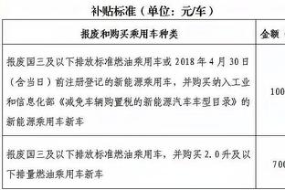 媒体人：国安四大外援+四大国脚踢的毫无内容，不适合踢三中卫